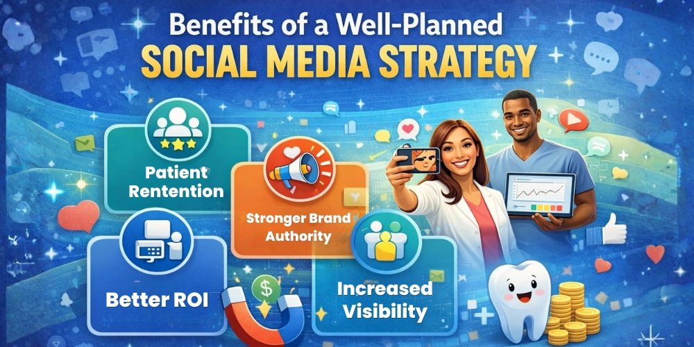 50 Social Media Post Ideas for Dental Clinics: Boost Engagement, Build Trust, and Attract More Patients