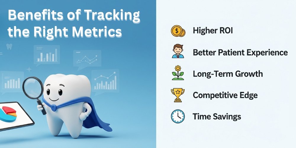 Marketing Metrics Dentists Should Actually Care About