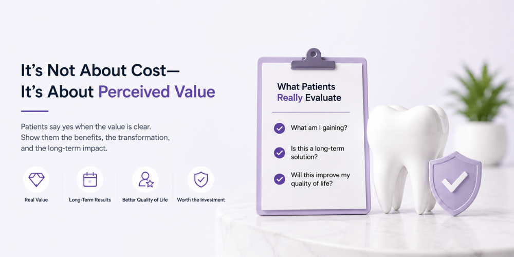 The Psychology Behind Patients Saying YES to $5,000+ Treatments
